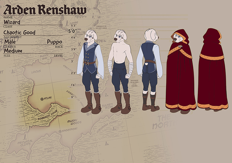 Character Sheet of Mr. Renshaw