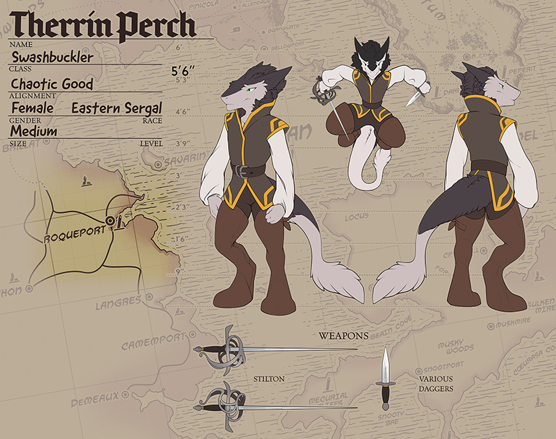 Character Sheet of Therrin